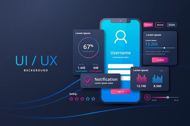 Mengapa Desain UI/UX Penting dalam Pembuatan Aplikasi?